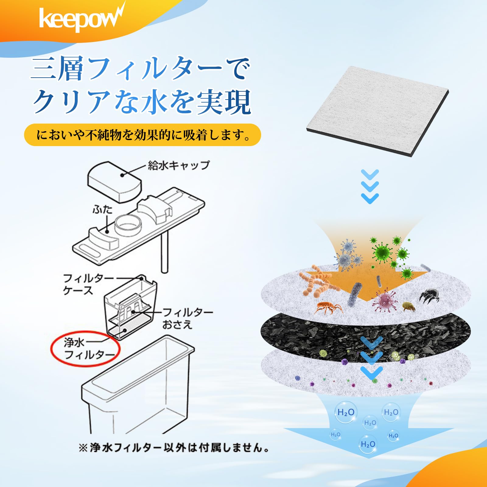Amazon.co.jp: KEEPOW 4枚入り シャープ冷蔵庫用 製氷機 フィルター